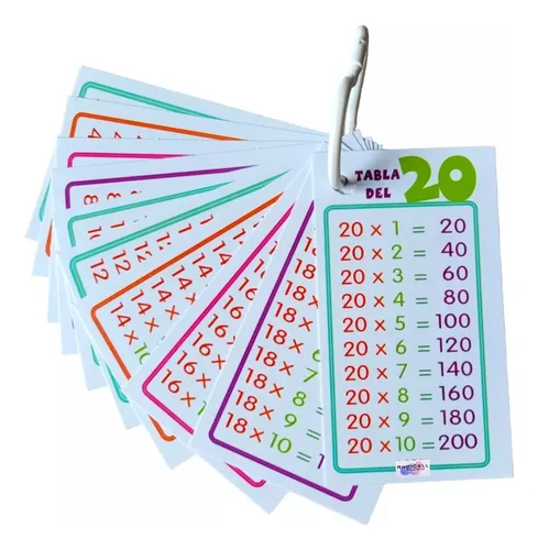 comprar Tablas De Multiplicar Llavero Didáctico Tarjetas 1 Al 20