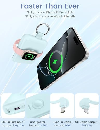 Cargador Portátil, Mah Pd 20 W, Cargador Portátil De Carga R