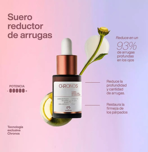 Chronos Serum Contorno De Ojos 15ml Natura Madura Día/noche