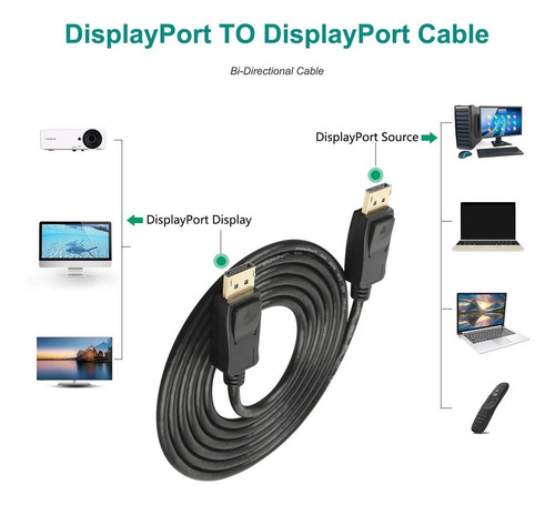 Benfei Cable Displayport A Dp Macho A Macho