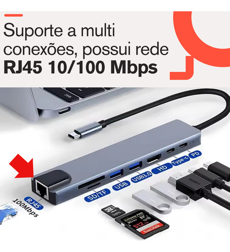Dock Usb-c Out Para Macbook Pro/air E Chromebook 8 Portas