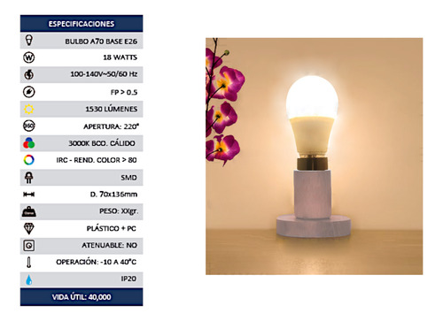 Foco Led Bombilla Lampara 18w Blanco Calido Kit 150 Focos Blanco Cálido