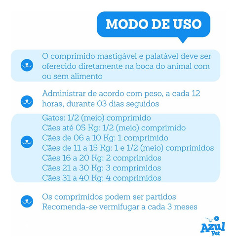 Remedio Vermes Para Gato Mebendazole 01-40kg 6cp