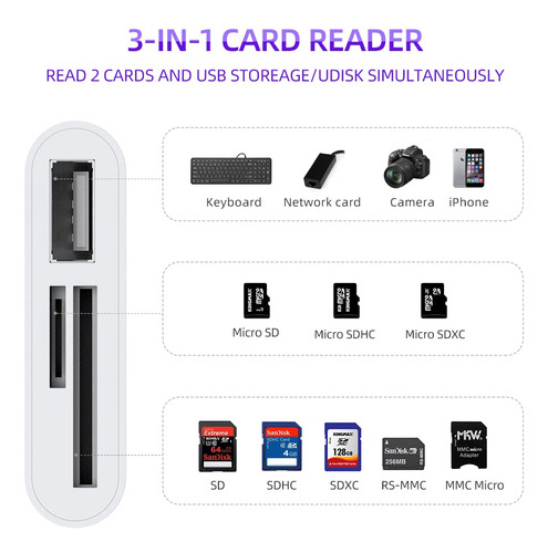 Lector De Tarjetas De Memoria Usb C A Micro Sd Tf Raycue 3 E
