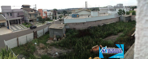 Imagem 3 de 9 de Terreno A Venda No Bairro Green Park Em Hortolândia - Sp. - Ter-035-1