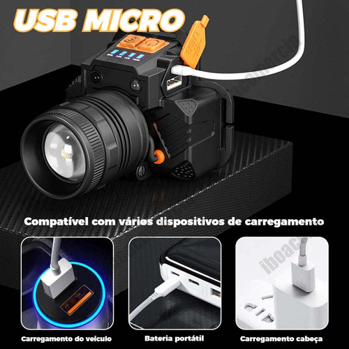 Lanterna Para Cabeça A Prova D'água Led Sensor Potente Forte