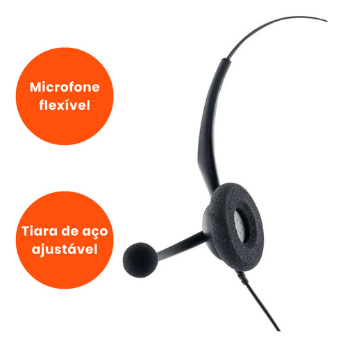 Headset Intelbras Mono Chs 55b Usb