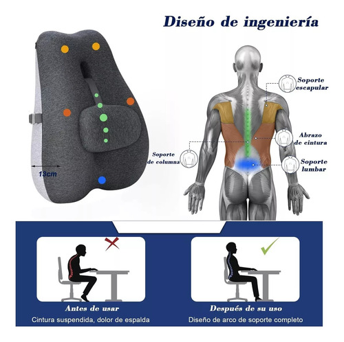 Soporte Lumbar Para Silla Oficina,respaldo Para Asiento Auto