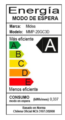 Imagen 3 de 3 de Microondas Midea Mmp-20gc3d 20 Litros
