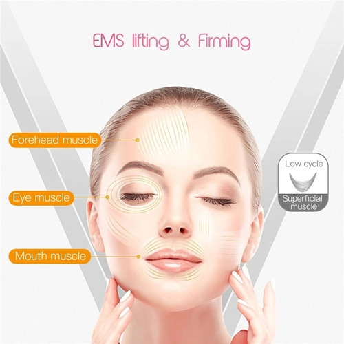 Imagen 7 de 8 de Mesoterapia,electroporador,ems Rf Led Fotón+1par.e.g.f+ Mask