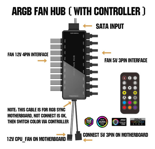 Hub De Ventilador Argb Pwm, Direcionável 5 V-3 Pinos Argb 12