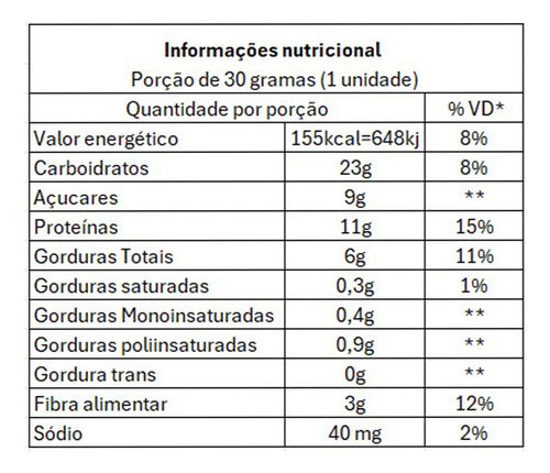 Alfajor Integral Delicioso Sabor Coco 30g Paixao Tropical