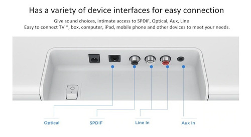Barra De Sonido Xiaomi Home Theater Bluetooth/sd/tvaudio Msi
