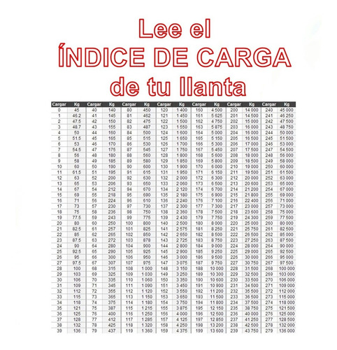 Llanta 205/50 R17 91v Maxtrek Maximus M1 Run Flat Msi* V