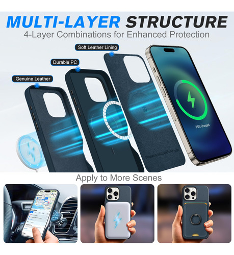 Capa Shieldon Para iPhone 16 Pro 6.3 Em Couro Genuíno Azul M