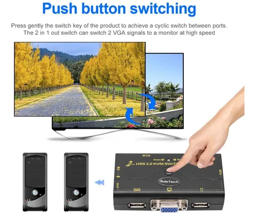 Conmutador Kvm Vga / Hdmi De 2/4 Puertos