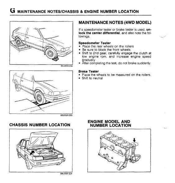 Manual Taller Mazda 323 Pdf Mercado Libre