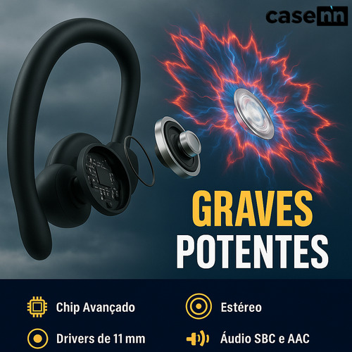 Fone De Ouvido Bluetooth Sem Fio Tws Esportivo Resistente Corrida Tipo Gancho Compatível Iphone Samsung Xaiomi Lenovo Motorola Lp75 Xt80 Academia Caminhada Esporte Encaixe Firme Correr Ipx5 Casenn