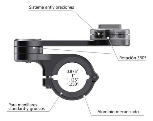 Sp Connect Moto Bundle Celular Iphone 13 Pro Max Negro