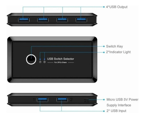 N 2 Piezas Con 4 Piezas Conmutador Kvm Usb 3.0 Selector Usb