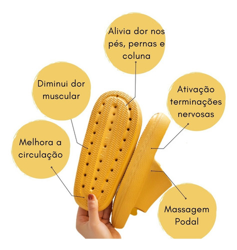 Imagem 5 de 10 de Chinelo Hut - Nuvem Ortopédico - Cabana Hut - Fly Feet Crocs