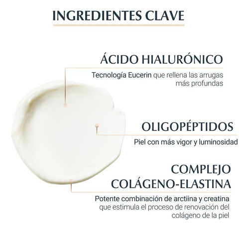Contorno De Ojos Eucerin Hyaluron Filler + Elasticity 15ml