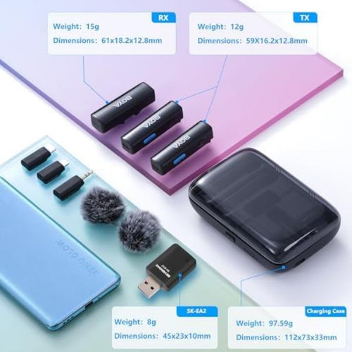 Micrófono Lavalier Inalámbrico Boya Para Vlogging, Sistema Y