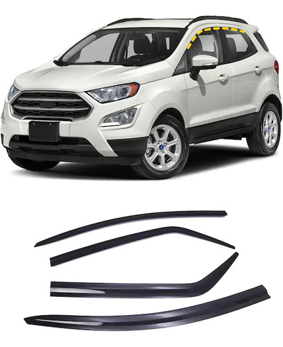 Correlluvia Ford Ecosport 2015