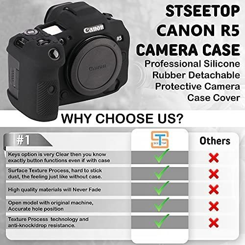 Canon R5 Estuche Profesional Goma Silicona Desmontable