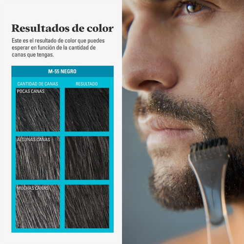 Tinte Just For Men Barba Y Bigote (b-55) Negro 2-pack