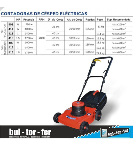 Imagen 3 de 8 de Cortadora De Cesped 1 Hp Plumita C/ Bolsa Chasis De Acero