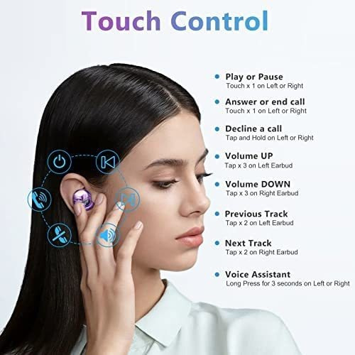 Fones De Ouvido Bluetooth Para Samsung Galaxy S22 Ultra Z F