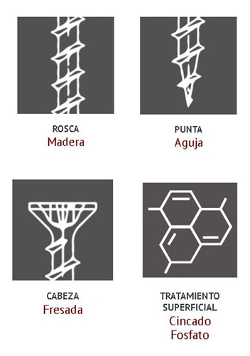 Tornillos Tel Fix Madera 8 X 5/8