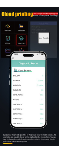 Car Scanner Detector De Fallos De Diagnóstico V520 O