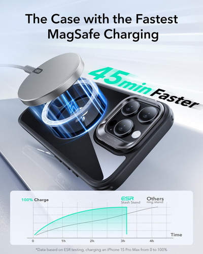 Funda Para iPhone 16 Pro Max, Compatível Com Magsafe, Funda