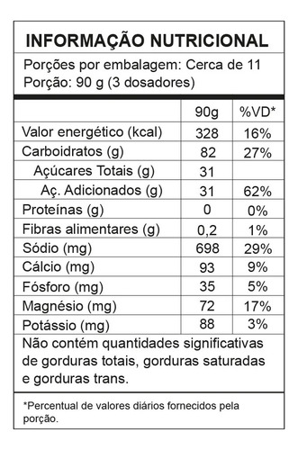 Xtratus Endurance Intratreino Com Abacaxi E Hortelã - 1 Kg