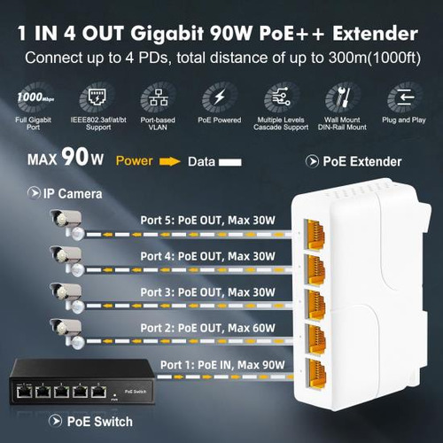 Conmutador De Paso Gigabit Poe, Extensor De 1 Entrada Poe Y