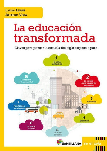 La Educación Transformada - Santillana Kel Ediciones