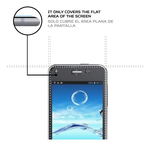 Protector Mica Pantalla Para Jiayu F1