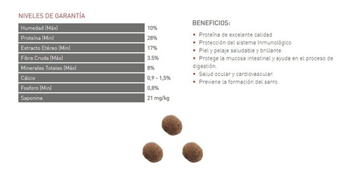 Imagen 2 de 6 de Frost Adulto Pequeñas Y Medianas 10kg Mas Regalo Y Envio