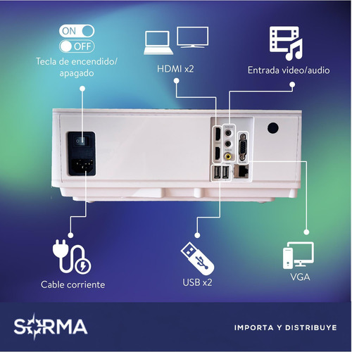 Imagen 4 de 10 de Proyector Portatil Hd 1080 Wifi Hdmi 3500 Lumens