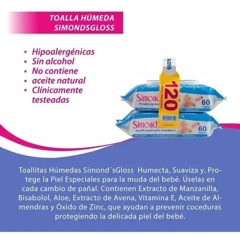 SIMONDS PACKS TOALLA HUMEDA GLOSS 120 UNID.