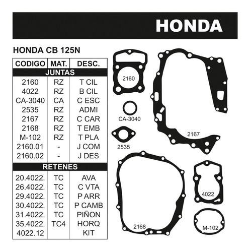 Juego Completo De Juntas Honda Cb 125n