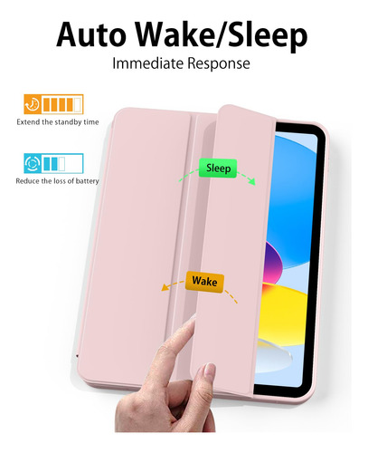 Funda Aoub Para Ipad A16 11 Pulgadas 2025 Y 10.9 2022 Rosado