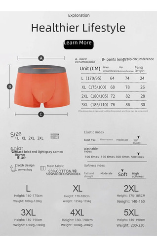 Calzoncillos Bóxer De Algodón Para Hombre, Ropa Interior Tra