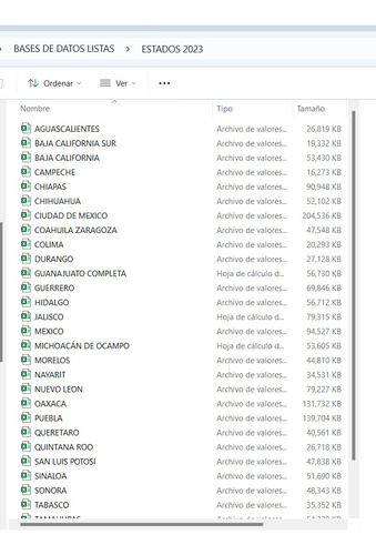Libro De Comercio Al Por Mayor De Empresas