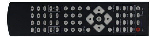 Reemplazo De Control Remoto Para Amplificador Kardon Avr151s