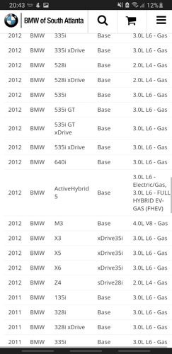 Inyector De Gasolina Bmw 135i 335i 535i X1 X3 X5 2009-2016 (Usado)