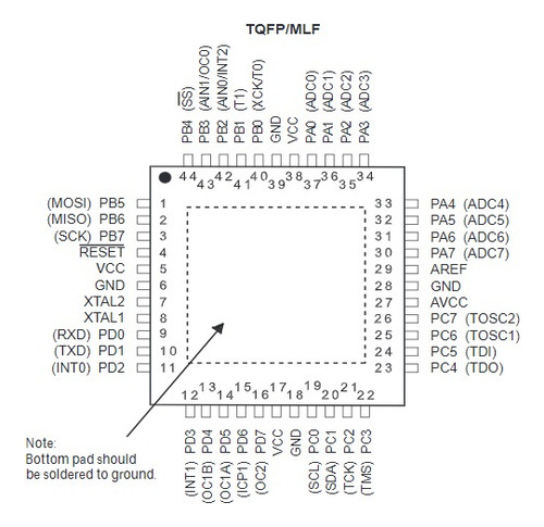 Microcontrolador Atmega Atmega32 Atmega32-16au (1 Pieza)