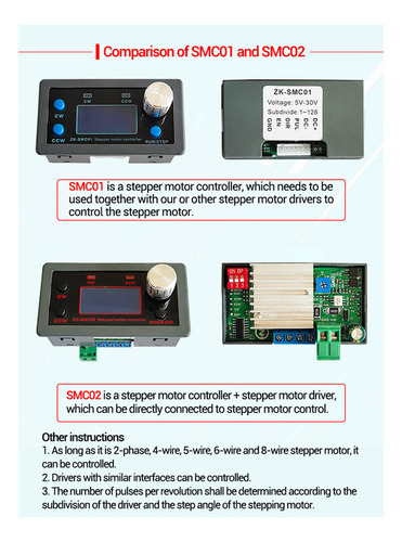 Control De Velocidad Del Motor Paso A Paso Con Codificador R